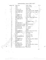 Предварительный просмотр 49 страницы KENT KGS-1020M Operation Manual