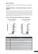 Preview for 7 page of KENT KWF295-6937 Installation & Operating Instructions Manual