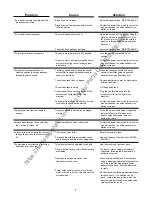 Preview for 8 page of KENT KX-15SCST Operating Instructions Manual