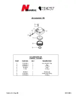 Preview for 34 page of KENT Nordco KF3BM Owner'S Manual