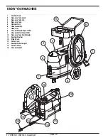 Предварительный просмотр 8 страницы KENT SelectSpot Operator'S Manual