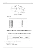 Preview for 123 page of Kentatsu KRFN1050CFAN3 Service Manual