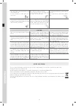 Preview for 4 page of Kentatsu KSGRE/KSRRE26HZAN1 Installation & Operation Manual