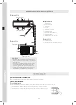 Preview for 20 page of Kentatsu KSGRE/KSRRE26HZAN1 Installation & Operation Manual