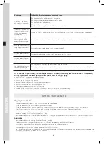 Preview for 38 page of Kentatsu KSGRE/KSRRE26HZAN1 Installation & Operation Manual