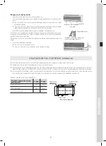 Preview for 41 page of Kentatsu KSGRE/KSRRE26HZAN1 Installation & Operation Manual