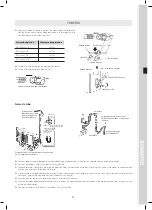 Preview for 57 page of Kentatsu KSGRE/KSRRE26HZAN1 Installation & Operation Manual