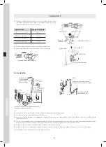 Preview for 72 page of Kentatsu KSGRE/KSRRE26HZAN1 Installation & Operation Manual