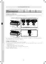 Preview for 74 page of Kentatsu KSGRE/KSRRE26HZAN1 Installation & Operation Manual