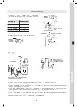 Preview for 87 page of Kentatsu KSGRE/KSRRE26HZAN1 Installation & Operation Manual