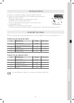 Preview for 91 page of Kentatsu KSGRE/KSRRE26HZAN1 Installation & Operation Manual