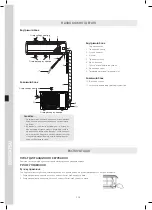 Preview for 112 page of Kentatsu KSGRE/KSRRE26HZAN1 Installation & Operation Manual