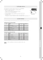 Preview for 123 page of Kentatsu KSGRE/KSRRE26HZAN1 Installation & Operation Manual