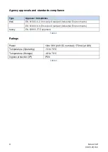 Preview for 4 page of Kentec Electronics DNP-R-2F/FC-K User Manual