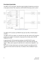 Preview for 6 page of Kentec Electronics DNP-R-2F/FC-K User Manual