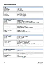 Preview for 8 page of Kentec Electronics DNP-R-2F/FC-K User Manual