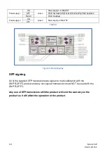 Preview for 10 page of Kentec Electronics DNP-R-2F/FC-K User Manual