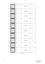 Preview for 13 page of Kentec Electronics DNP-R-2F/FC-K User Manual