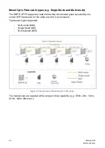 Preview for 17 page of Kentec Electronics DNP-R-2F/FC-K User Manual