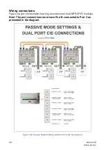 Preview for 20 page of Kentec Electronics DNP-R-2F/FC-K User Manual