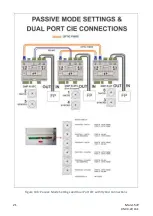 Preview for 21 page of Kentec Electronics DNP-R-2F/FC-K User Manual