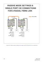 Preview for 22 page of Kentec Electronics DNP-R-2F/FC-K User Manual