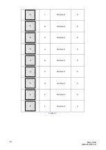 Предварительный просмотр 18 страницы Kentec Electronics DNX-R-2F-K User Manual