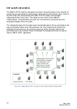 Предварительный просмотр 20 страницы Kentec Electronics DNX-R-2F-K User Manual