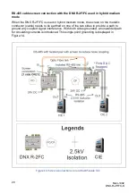 Предварительный просмотр 29 страницы Kentec Electronics DNX-R-2F-K User Manual