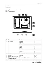 Предварительный просмотр 5 страницы Kentec Electronics K921000M8 Product Manual