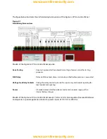 Предварительный просмотр 15 страницы Kentec Electronics Sigma A-CP Installation And Operation Manual