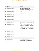 Предварительный просмотр 54 страницы Kentec Electronics Sigma A-CP Installation And Operation Manual