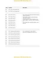 Предварительный просмотр 56 страницы Kentec Electronics Sigma A-CP Installation And Operation Manual