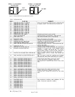 Предварительный просмотр 17 страницы Kentec Electronics Sigma CP K Series Operation And Maintenance Manual