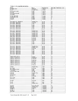 Preview for 8 page of Kentec Electronics Sigma XT K11031F2 Operation And Maintenance Manual