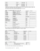 Preview for 9 page of Kentec Electronics Sigma XT K11031F2 Operation And Maintenance Manual