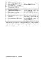 Preview for 29 page of Kentec Electronics Sigma XT K11031F2 Operation And Maintenance Manual