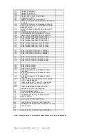 Preview for 36 page of Kentec Electronics Sigma XT K11031F2 Operation And Maintenance Manual