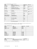 Предварительный просмотр 11 страницы Kentec Electronics Sigma XT Plus Operation And Maintenance Manual