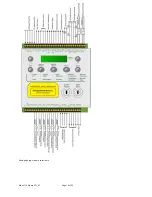 Предварительный просмотр 16 страницы Kentec Electronics Sigma XT Plus Operation And Maintenance Manual