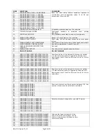 Предварительный просмотр 28 страницы Kentec Electronics Sigma XT Plus Operation And Maintenance Manual