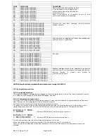 Предварительный просмотр 29 страницы Kentec Electronics Sigma XT Plus Operation And Maintenance Manual