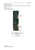 Предварительный просмотр 7 страницы Kentec Electronics Taktis K772 Installation Manual