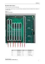 Предварительный просмотр 8 страницы Kentec Electronics Taktis K772 Installation Manual