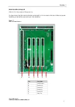 Предварительный просмотр 9 страницы Kentec Electronics Taktis K772 Installation Manual