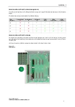 Предварительный просмотр 16 страницы Kentec Electronics Taktis K772 Installation Manual