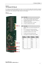 Предварительный просмотр 20 страницы Kentec Electronics Taktis K772 Installation Manual