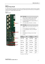 Предварительный просмотр 22 страницы Kentec Electronics Taktis K772 Installation Manual