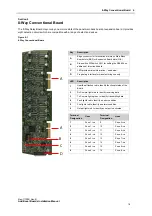 Предварительный просмотр 23 страницы Kentec Electronics Taktis K772 Installation Manual