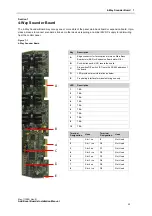 Предварительный просмотр 25 страницы Kentec Electronics Taktis K772 Installation Manual